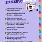 APAGON EDUCATIVO PROVINCIAL – 1 Y 2 DE JULIO.-