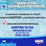 11/03 LA ASAMBLEA PROVINCIAL RESOLVIÓ ACEPTAR LA PROPUESTA PARITARIA.-