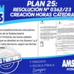 23/05/23 PLAN 25: RESOLUCIÓN N° 0362/23 CREACIÓN HORAS CÁTEDRA.-