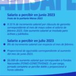 INFORMACIÓN SALARIAL .-