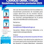 Traslados Docentes. Cargos Directivos