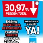 Reapertura de Paritarias