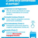 Concurso de Ascenso