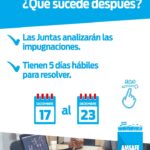 Concurso de Ascenso