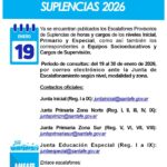 IPE: Escalafones Provisorios para suplencias 2026
