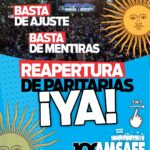 Reapertura de Paritarias YA!!!