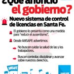 Nuevo Sistema de Control de Licencias
