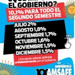 Seguimos reclamando!!!