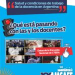 Encuesta CTERA