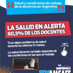 Encuesta CTERA
