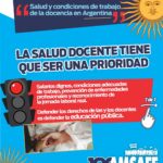 Encuesta CTERA